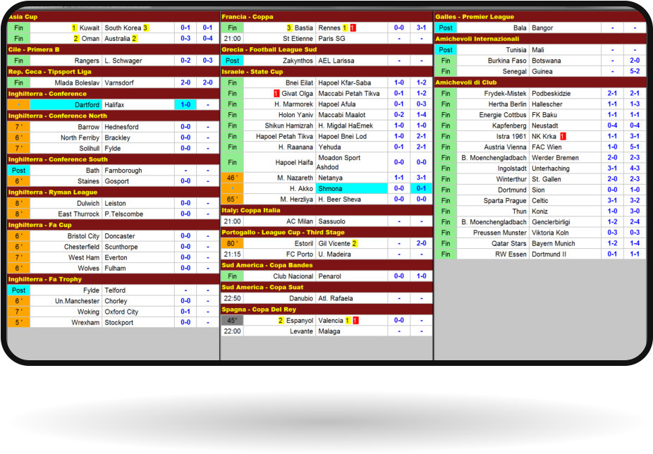 Risultati in diretta di Calcio - Livescore